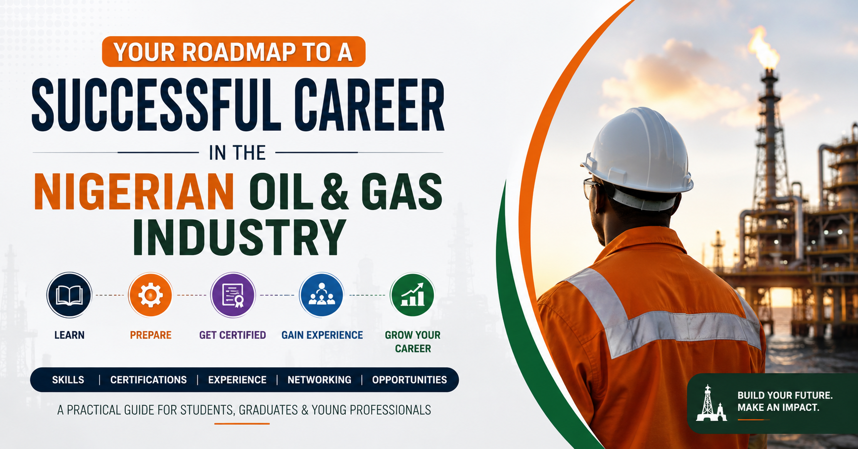 Your Roadmap to a Successful Career in the Nigerian Oil & Gas Industry